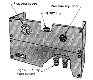 Model RMR-219 and RMR 223